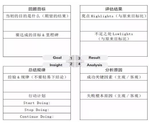 亚博体育-金州勇士今晨主帅复盘，志在德甲名次提升，话题不断，轮换策略成焦点的简单介绍-亚博体育